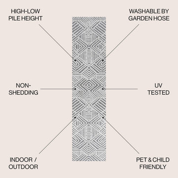 Jordan High-low Pile Art Deco Geometric Indoor/outdoor Area Rug
